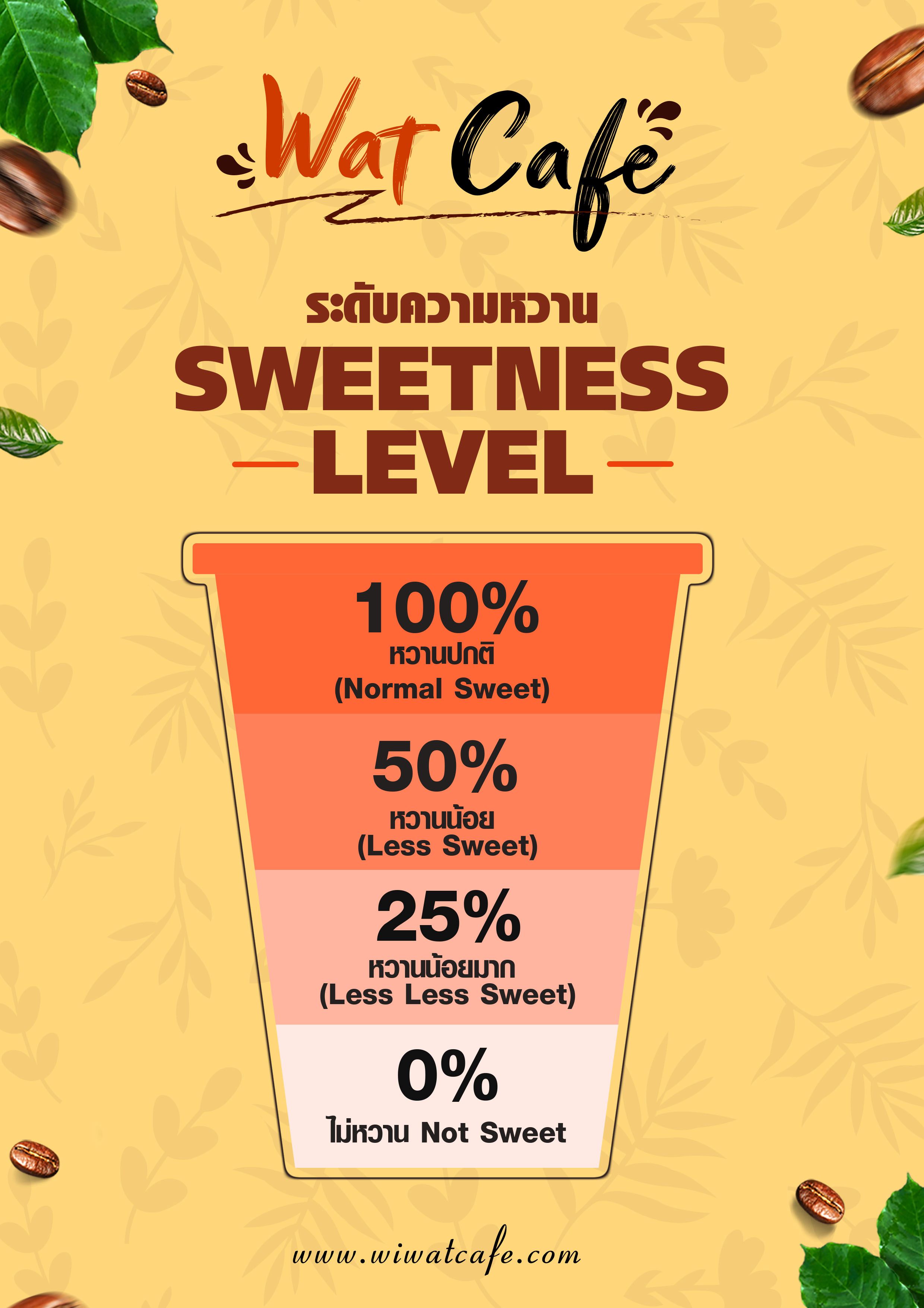 sweet level